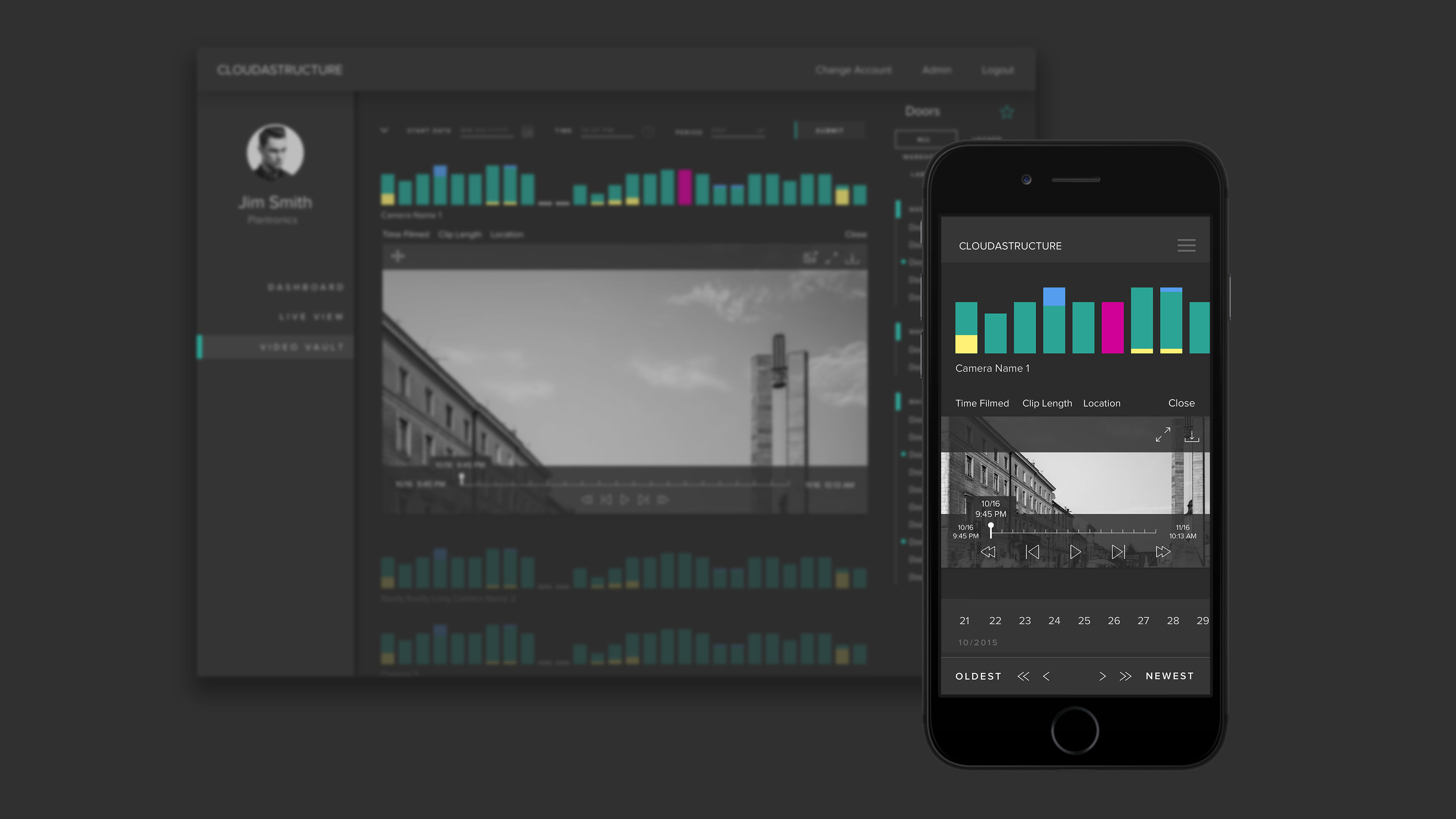 Cloudastructure Responsive Platform