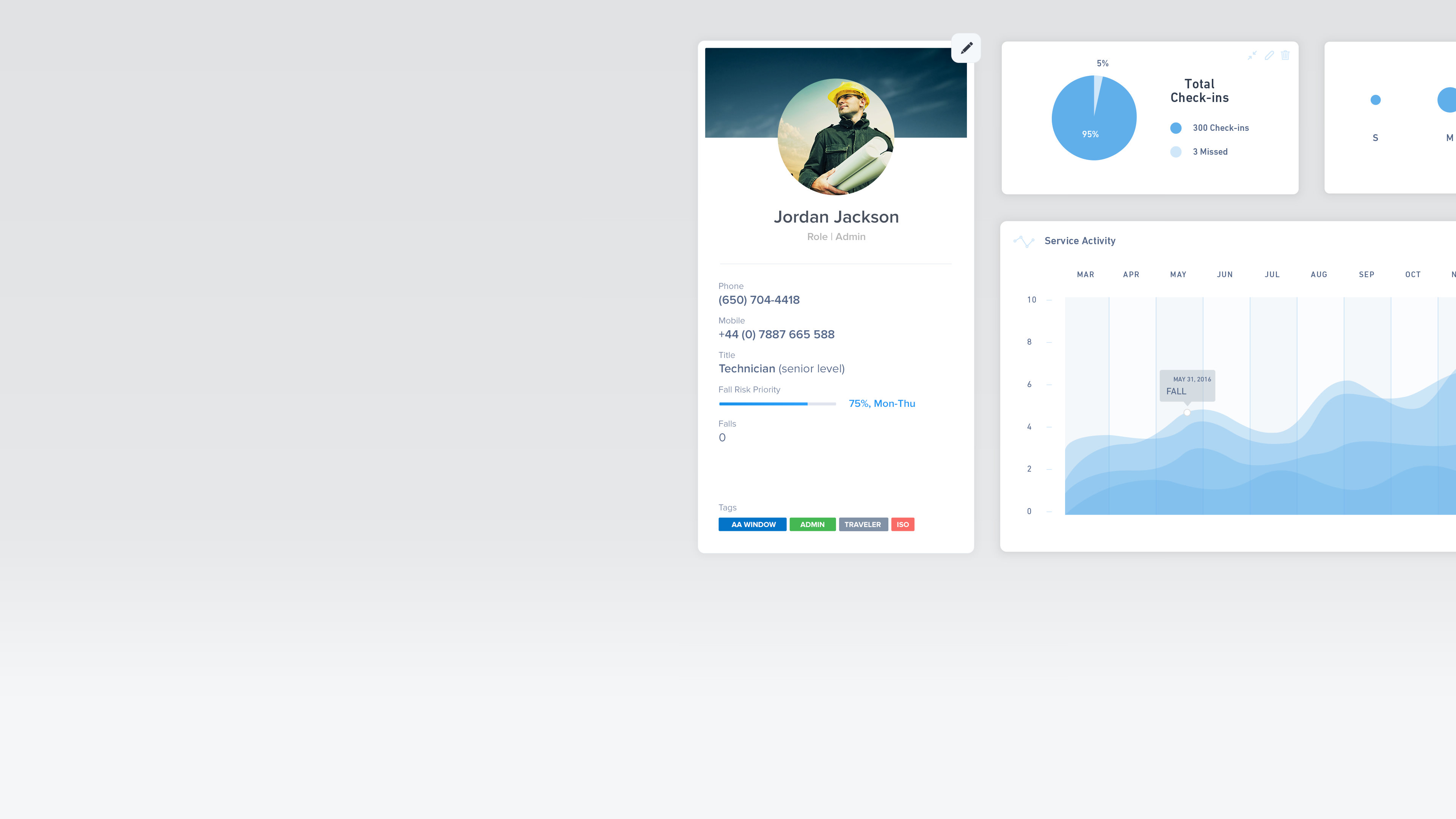 Fall Safety Hero Shots